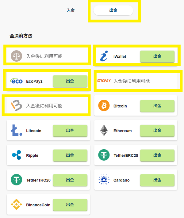 テッドベット Eウォレット出金 選択画面
